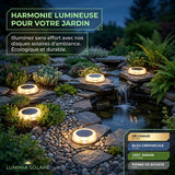 Produit Jardin (Test)